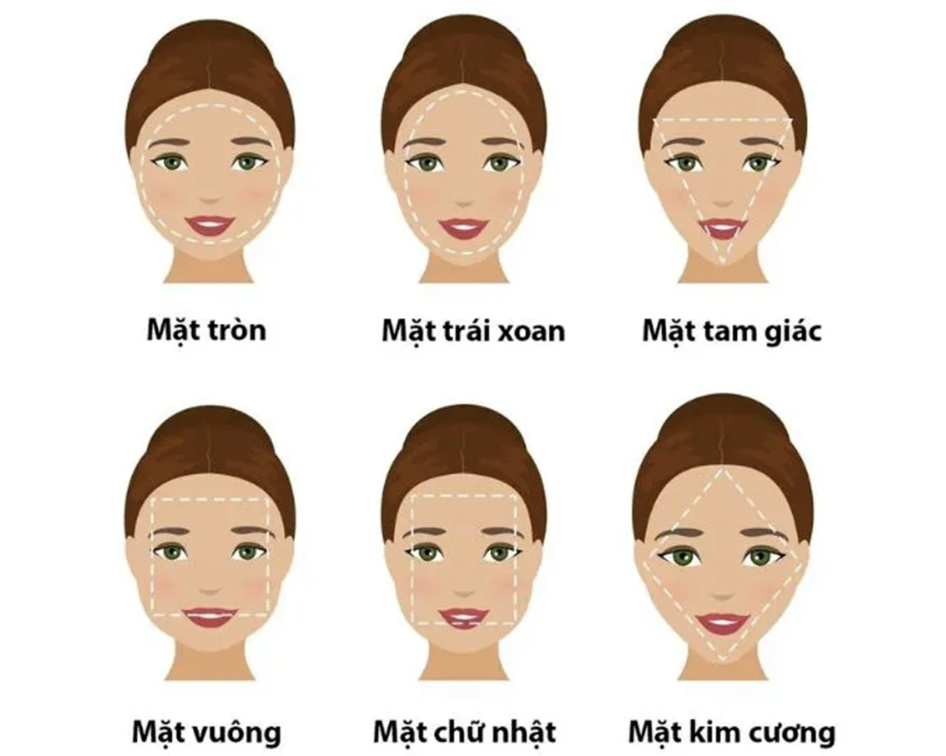 cac-dang-khuon-mat-pho-bien-nhat