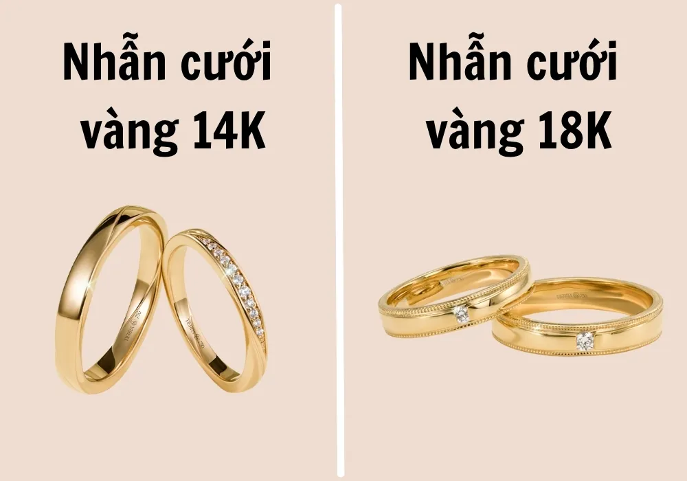 So sánh nhẫn cưới 14K và 18K: Bí quyết giữ màu Vàng, Trắng và Hồng luôn như mới