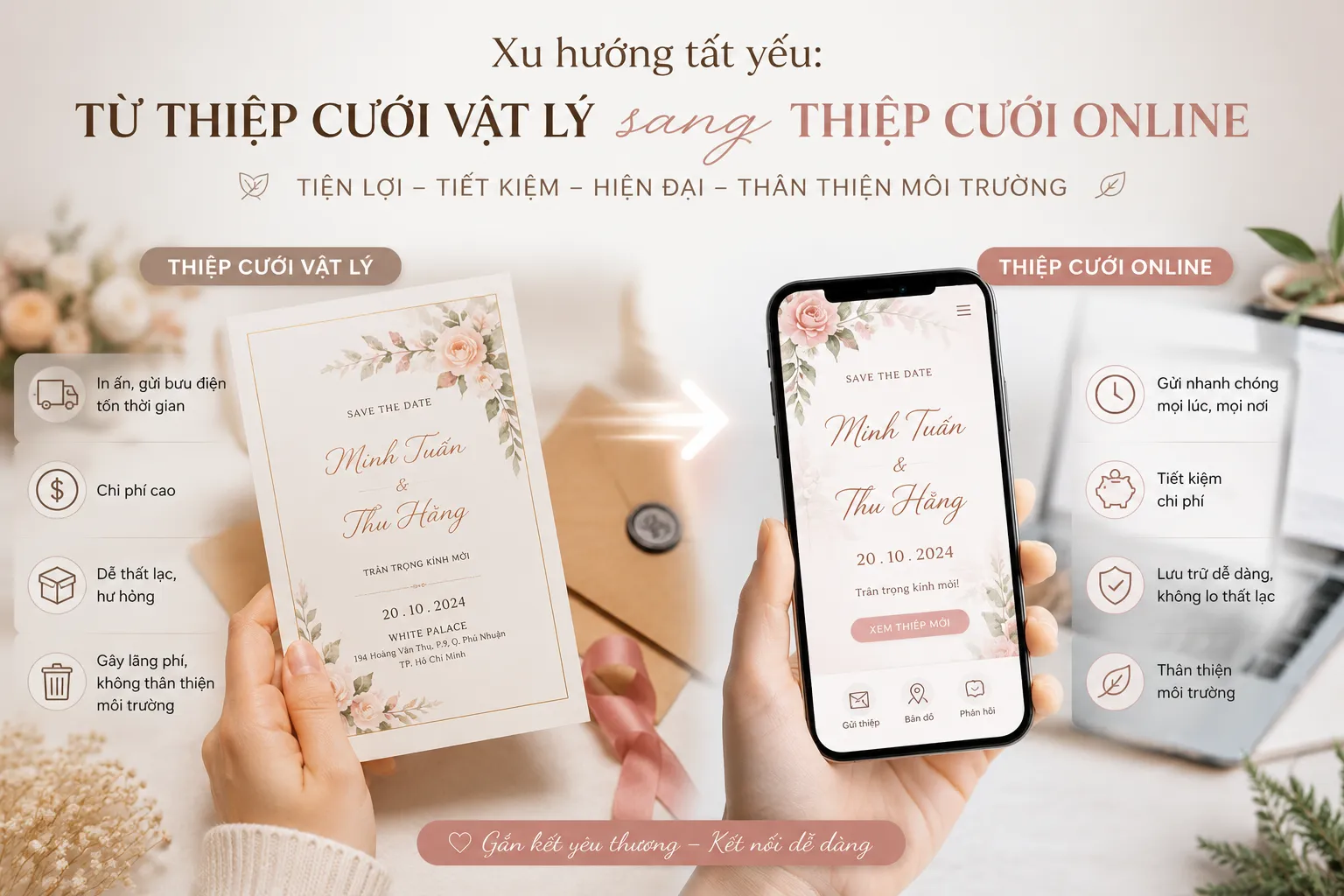 xu hướng thiệp mời online