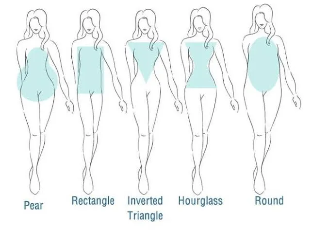 kinh nghiệm chọn v&aacute;y cưới theo d&aacute;ng người